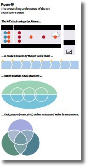 Big_picture_of_iotshadow Big_picture_of_iotshadow