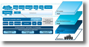 Figure1newshadow