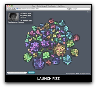 Fizz