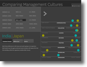 Indiajapanshadow Indiajapanshadow