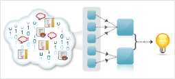 Mapreduce