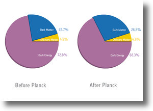 Planck_cosmic_recipeshadow Planck_cosmic_recipeshadow