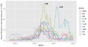Rplot01 Rplot01
