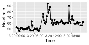Rplot3_20200329225701 Rplot3_20200329225701