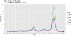 Rplot_20211128170801 Rplot_20211128170801