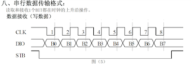 Tm16302 Tm16302