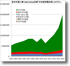Visitjapanshadow Visitjapanshadow